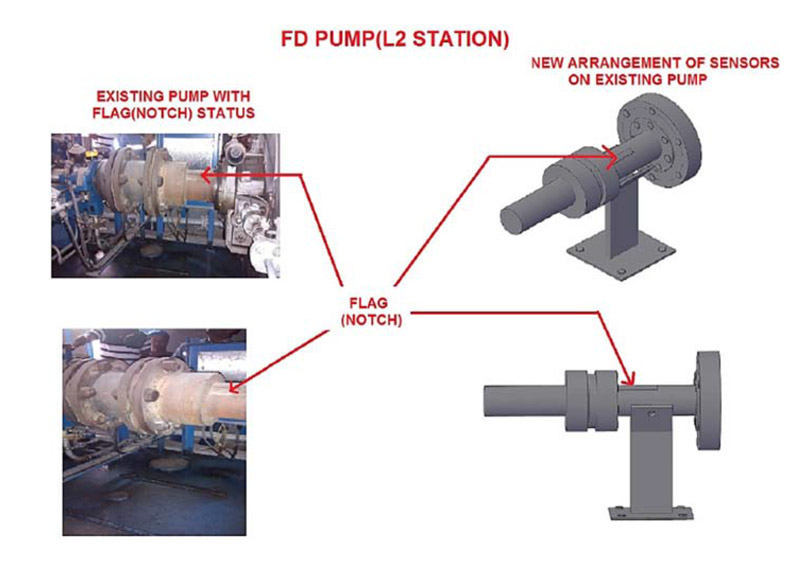 Reverse Rotation Protection System for Main Pumps @ DEWA