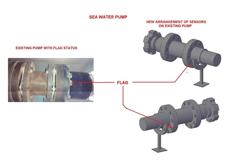 Reverse Rotation Protection System for Main Pumps @ DEWA