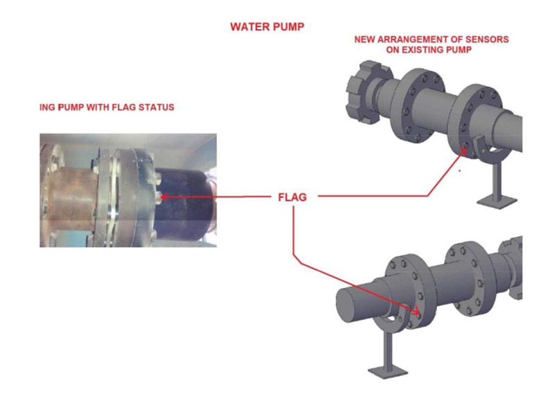 Reverse Rotation Protection System for Main Pumps @ DEWA