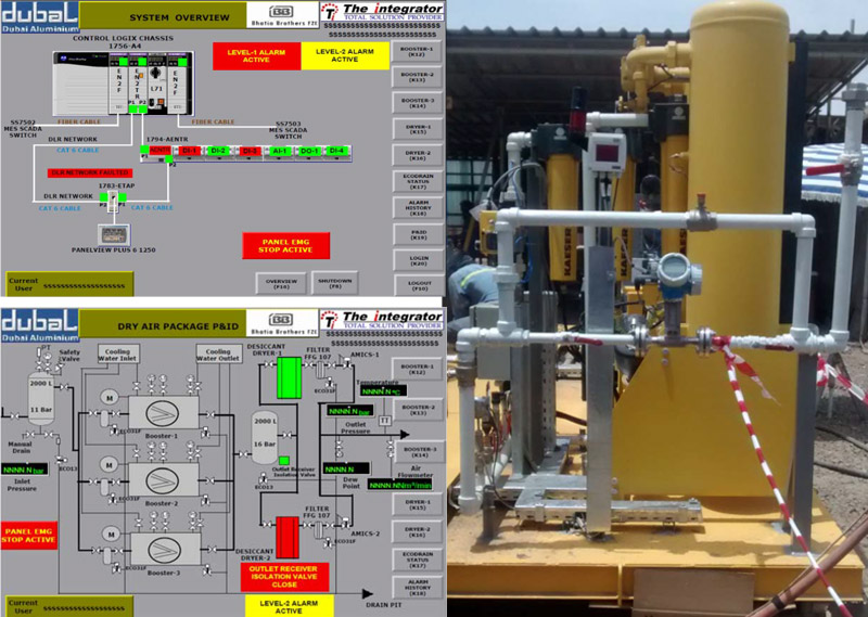 Dry Air Package Systems